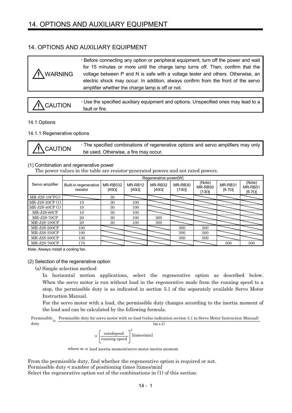 Options and auxiliary equipment, 1 options, 1 regenerative options | Options and auxiliary equipment warning, Caution | MITSUBISHI ELECTRIC MR-J2S- CP User Manual | Page 258 / 357