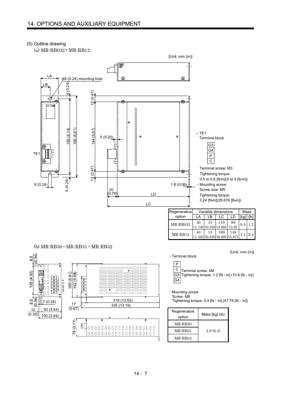 Options and auxiliary equipment | MITSUBISHI ELECTRIC MR-J2S- CP User Manual | Page 264 / 357