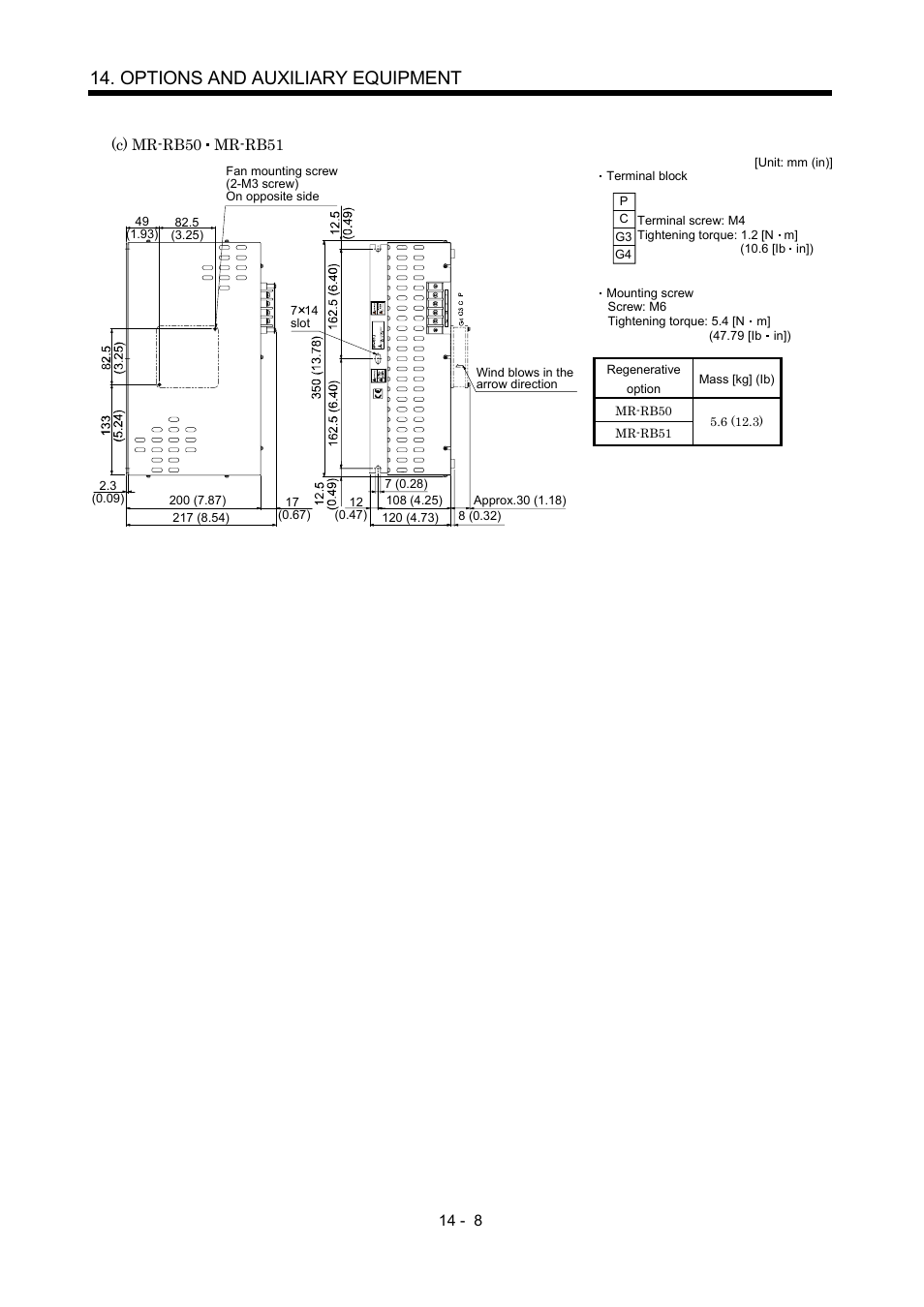 Options and auxiliary equipment | MITSUBISHI ELECTRIC MR-J2S- CP User Manual | Page 265 / 357