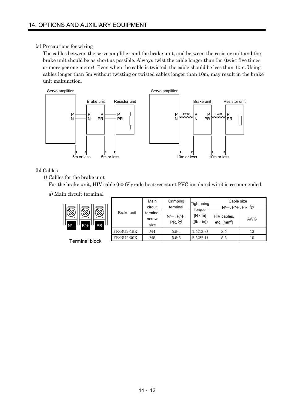 Options and auxiliary equipment | MITSUBISHI ELECTRIC MR-J2S- CP User Manual | Page 269 / 357