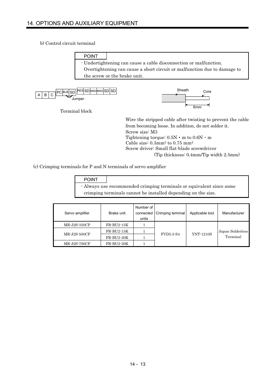 Options and auxiliary equipment | MITSUBISHI ELECTRIC MR-J2S- CP User Manual | Page 270 / 357