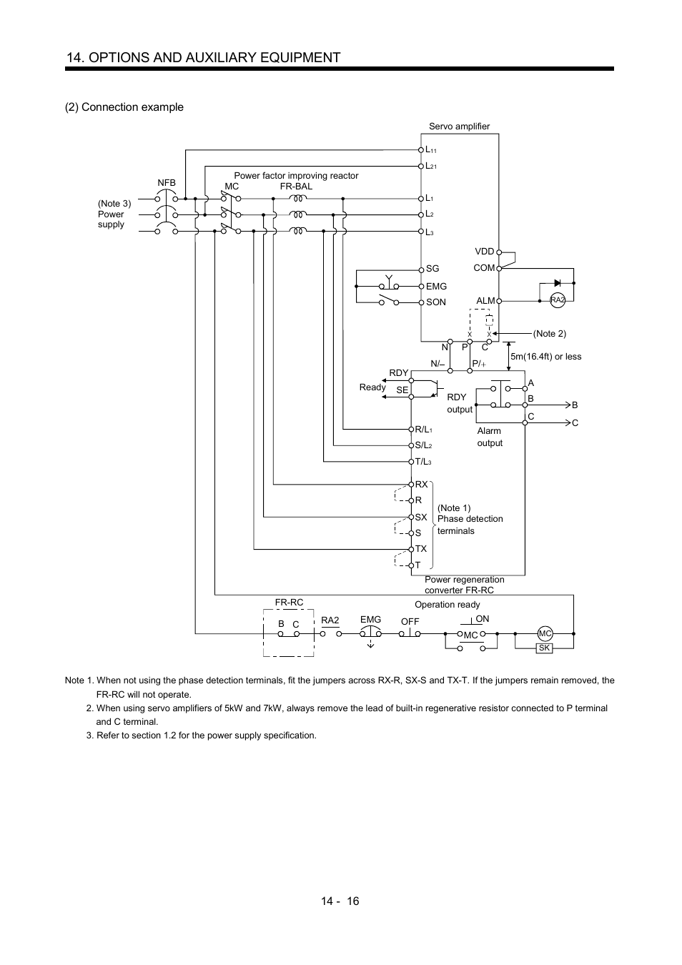 Options and auxiliary equipment | MITSUBISHI ELECTRIC MR-J2S- CP User Manual | Page 273 / 357