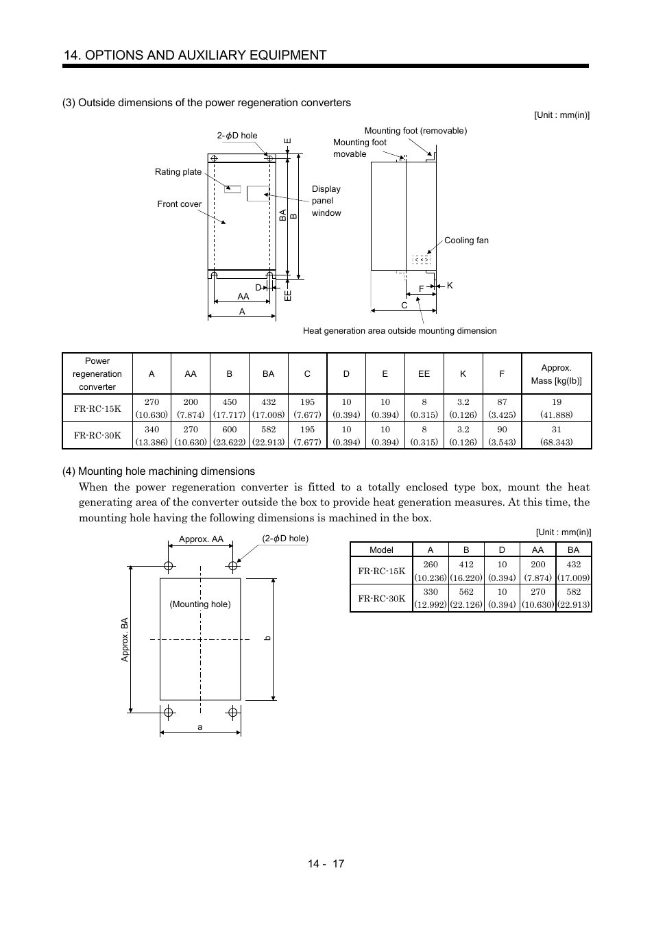 Options and auxiliary equipment | MITSUBISHI ELECTRIC MR-J2S- CP User Manual | Page 274 / 357