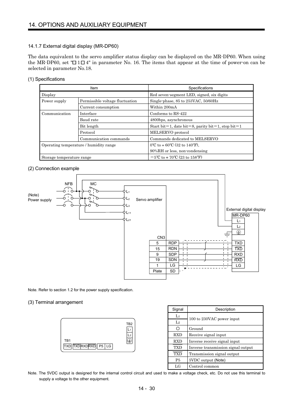 7 external digital display (mr-dp60), Options and auxiliary equipment | MITSUBISHI ELECTRIC MR-J2S- CP User Manual | Page 287 / 357