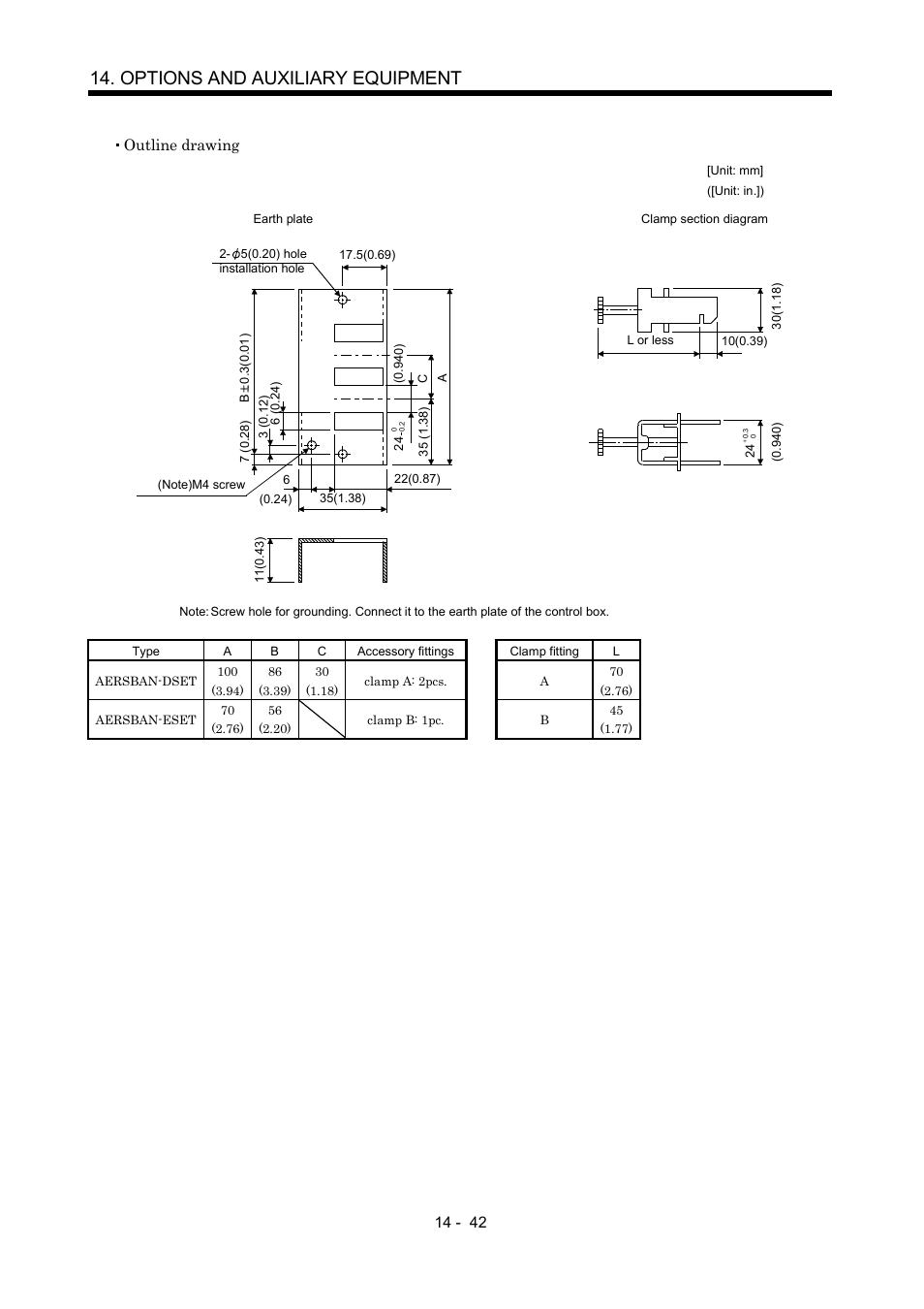 Options and auxiliary equipment | MITSUBISHI ELECTRIC MR-J2S- CP User Manual | Page 299 / 357