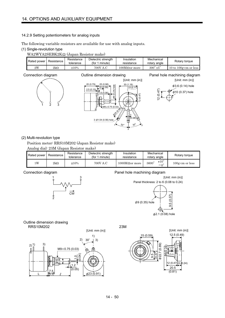 9 setting potentiometers for analog inputs, Options and auxiliary equipment | MITSUBISHI ELECTRIC MR-J2S- CP User Manual | Page 307 / 357