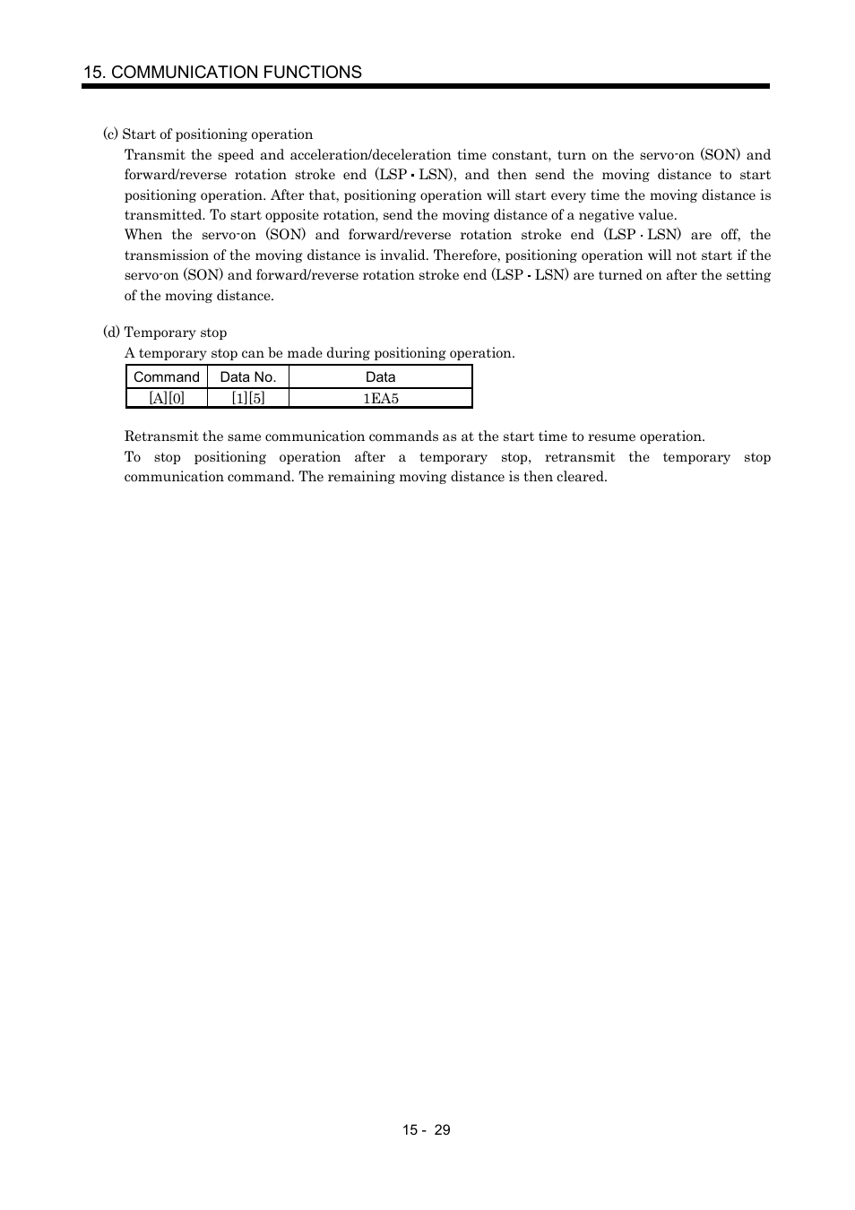 Communication functions | MITSUBISHI ELECTRIC MR-J2S- CP User Manual | Page 336 / 357