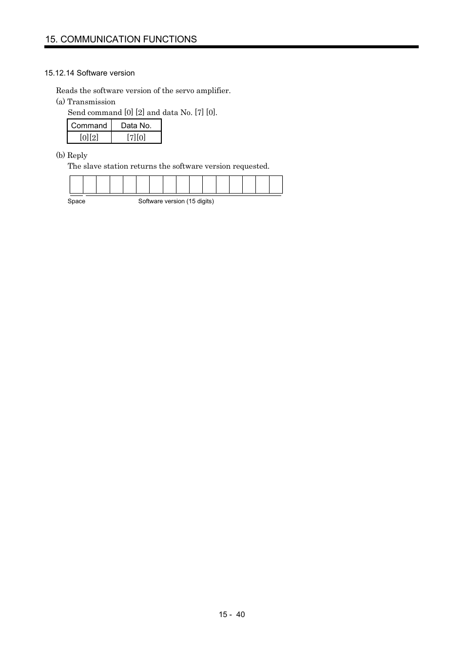 14 software version, Communication functions | MITSUBISHI ELECTRIC MR-J2S- CP User Manual | Page 347 / 357