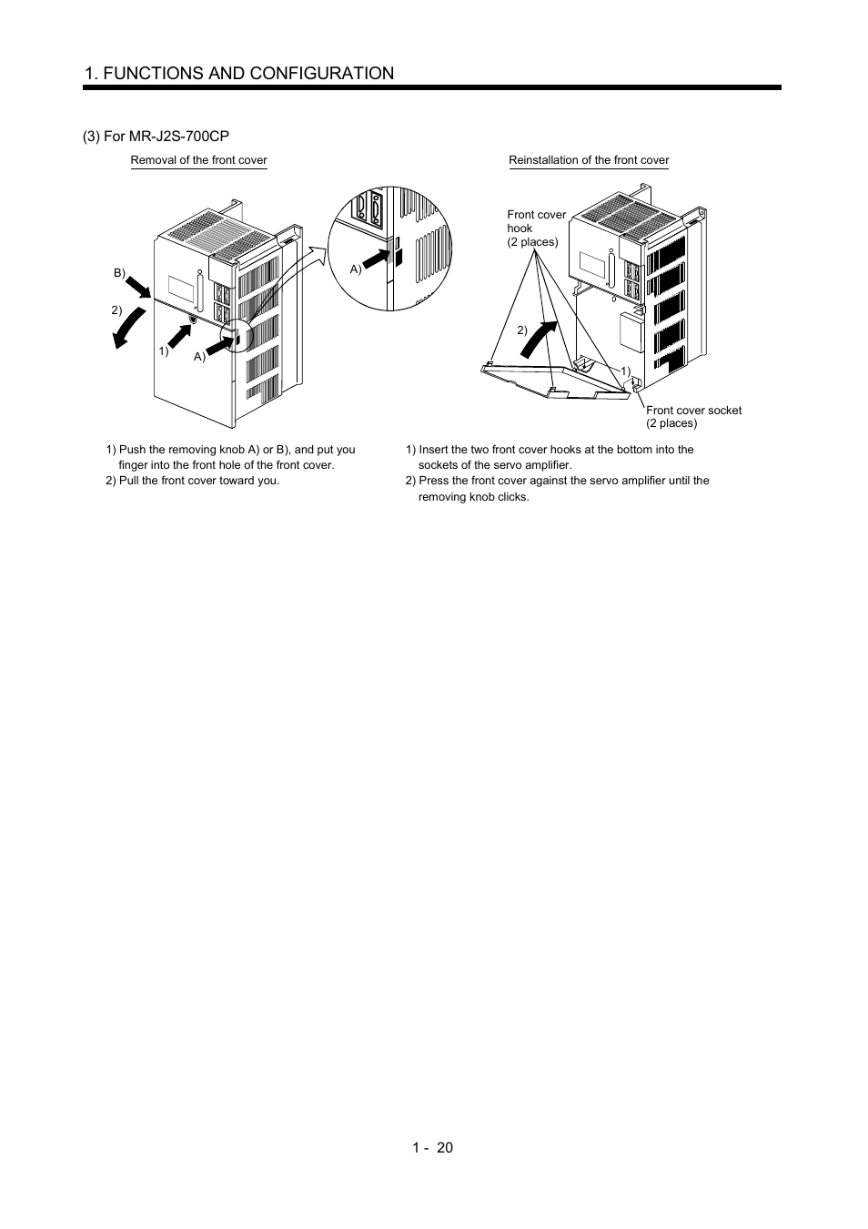 Functions and configuration | MITSUBISHI ELECTRIC MR-J2S- CP User Manual | Page 39 / 357