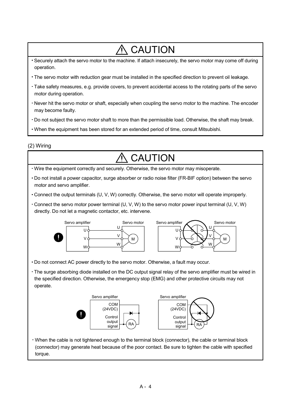 Caution | MITSUBISHI ELECTRIC MR-J2S- CP User Manual | Page 5 / 357