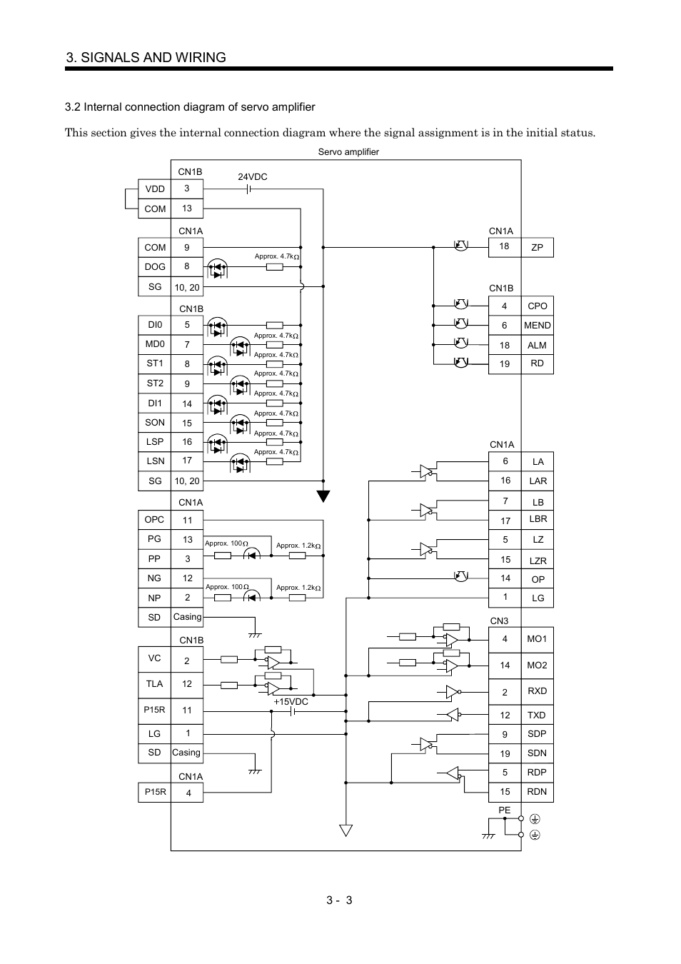 2 internal connection diagram of servo amplifier, Signals and wiring | MITSUBISHI ELECTRIC MR-J2S- CP User Manual | Page 52 / 357
