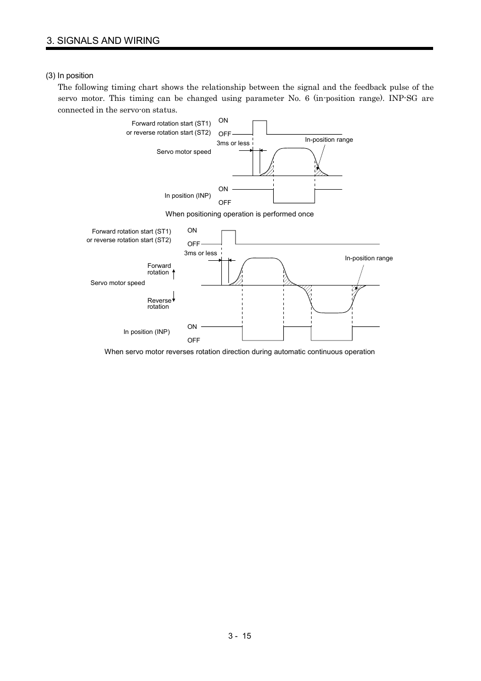 Signals and wiring | MITSUBISHI ELECTRIC MR-J2S- CP User Manual | Page 64 / 357