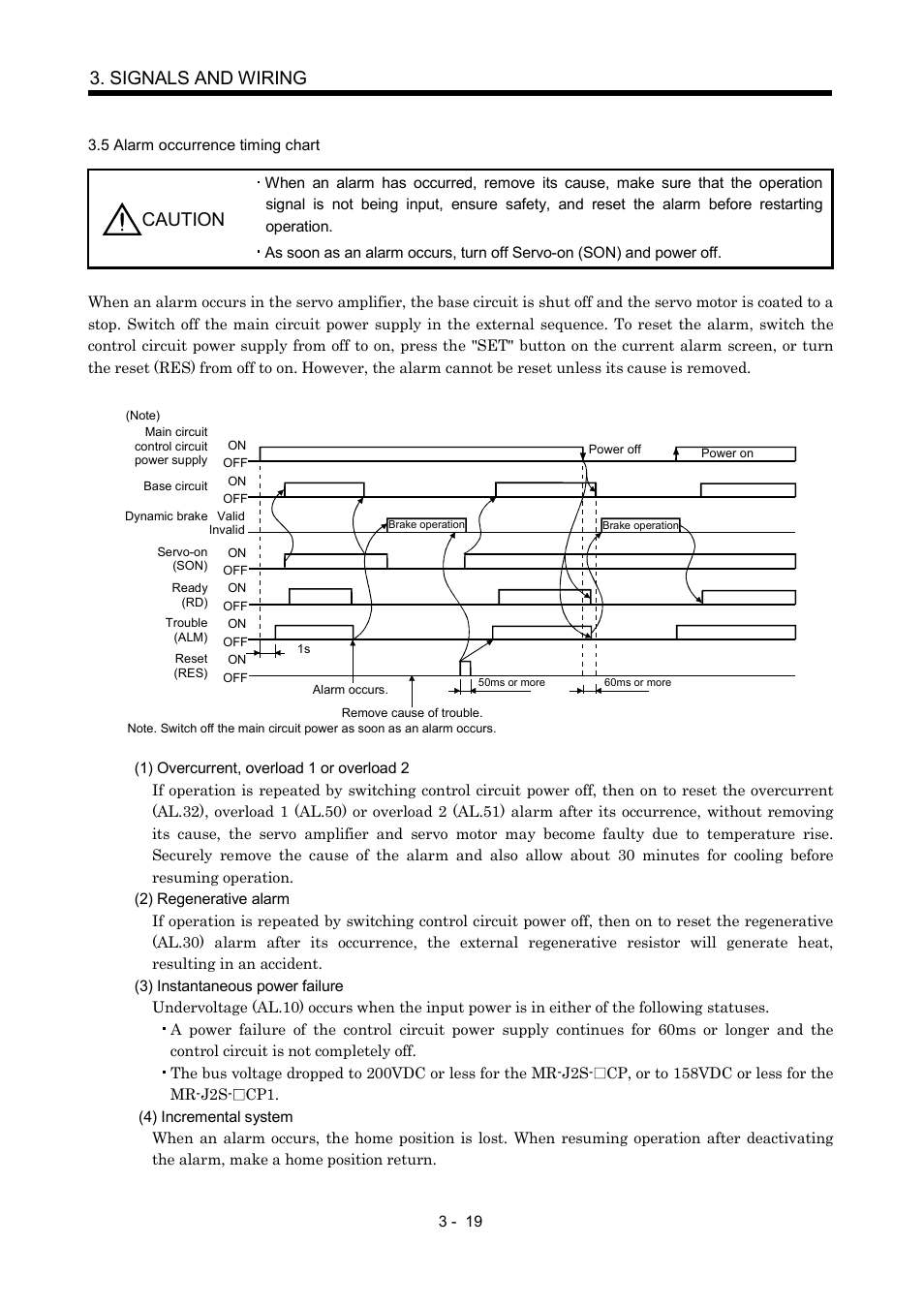 5 alarm occurrence timing chart, Signals and wiring, Caution | MITSUBISHI ELECTRIC MR-J2S- CP User Manual | Page 68 / 357