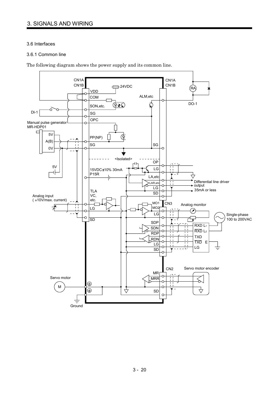 6 interfaces, 1 common line, Signals and wiring | MITSUBISHI ELECTRIC MR-J2S- CP User Manual | Page 69 / 357