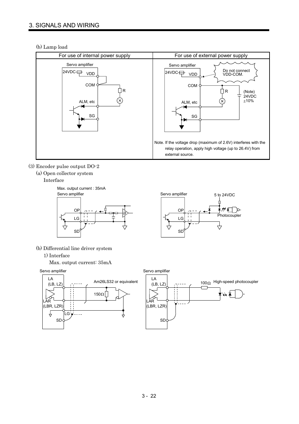 Signals and wiring | MITSUBISHI ELECTRIC MR-J2S- CP User Manual | Page 71 / 357