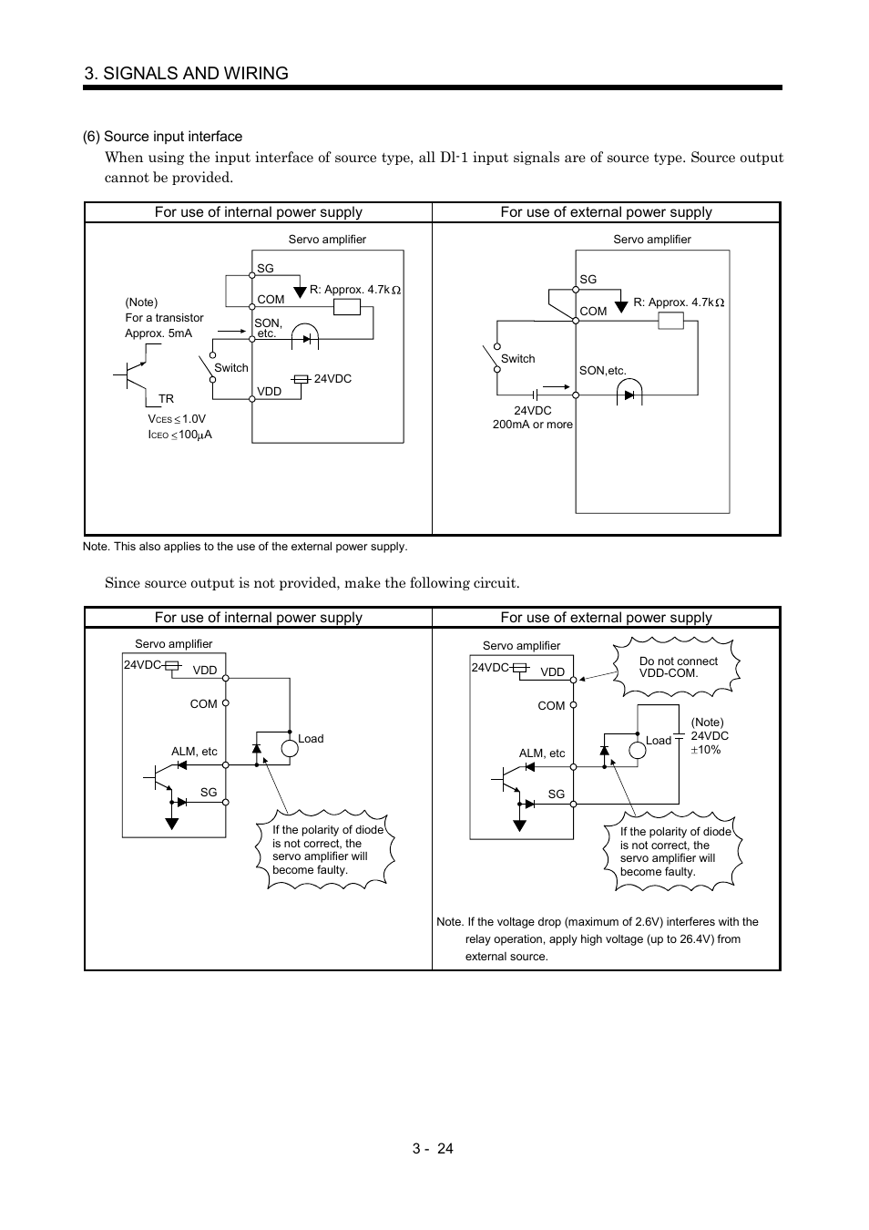 Signals and wiring | MITSUBISHI ELECTRIC MR-J2S- CP User Manual | Page 73 / 357