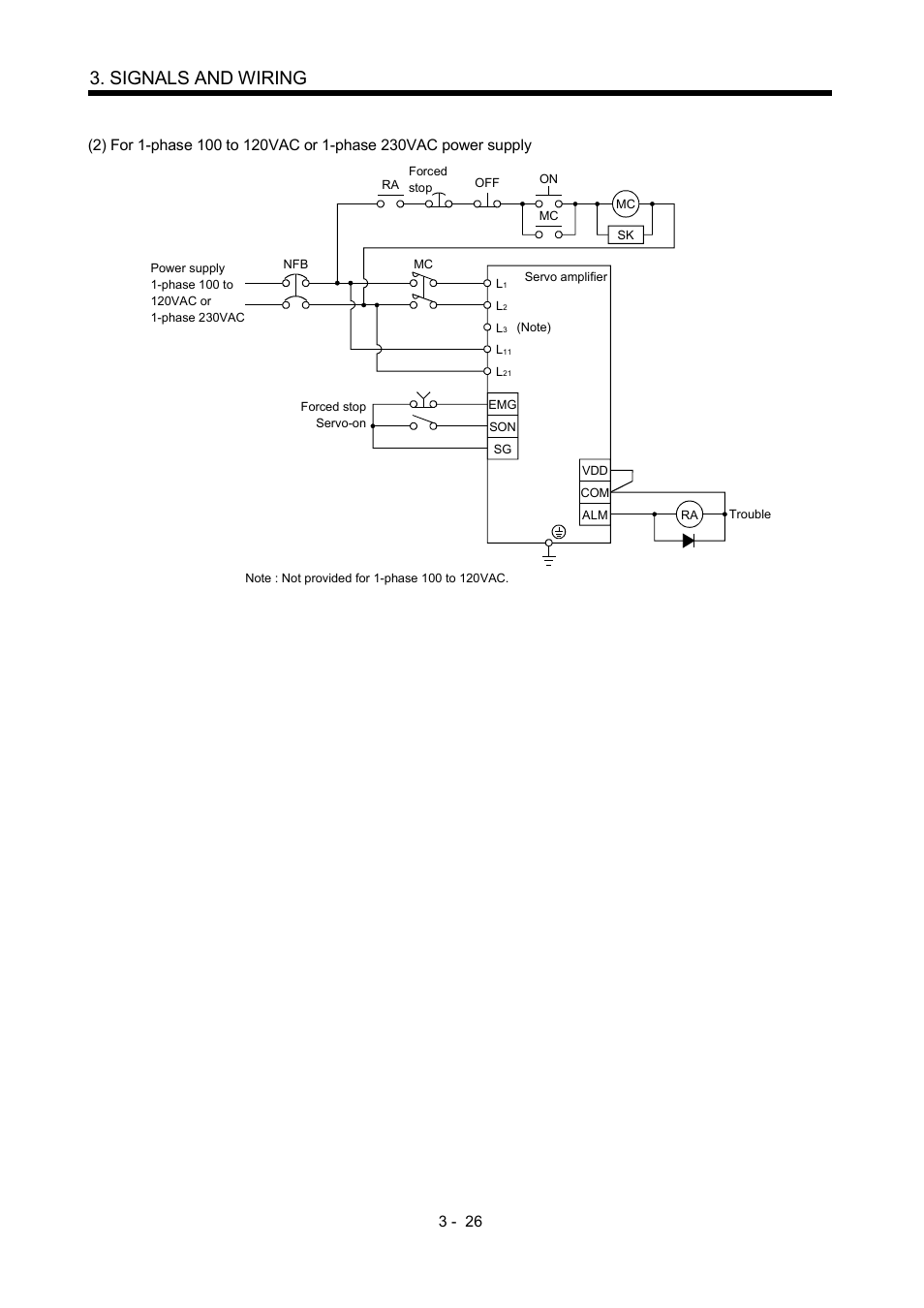 Signals and wiring | MITSUBISHI ELECTRIC MR-J2S- CP User Manual | Page 75 / 357