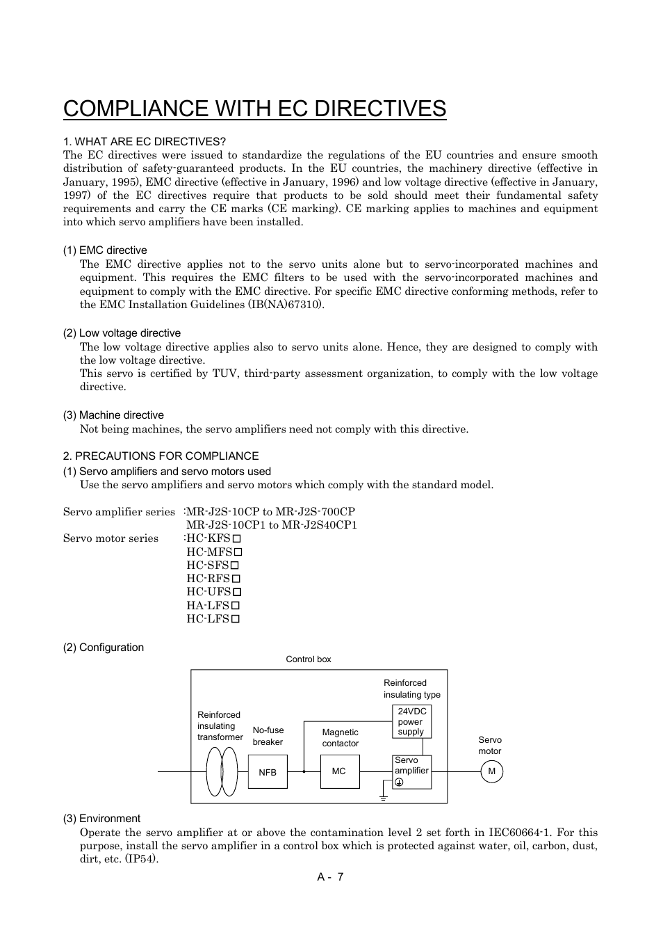 Compliance with ec directives | MITSUBISHI ELECTRIC MR-J2S- CP User Manual | Page 8 / 357