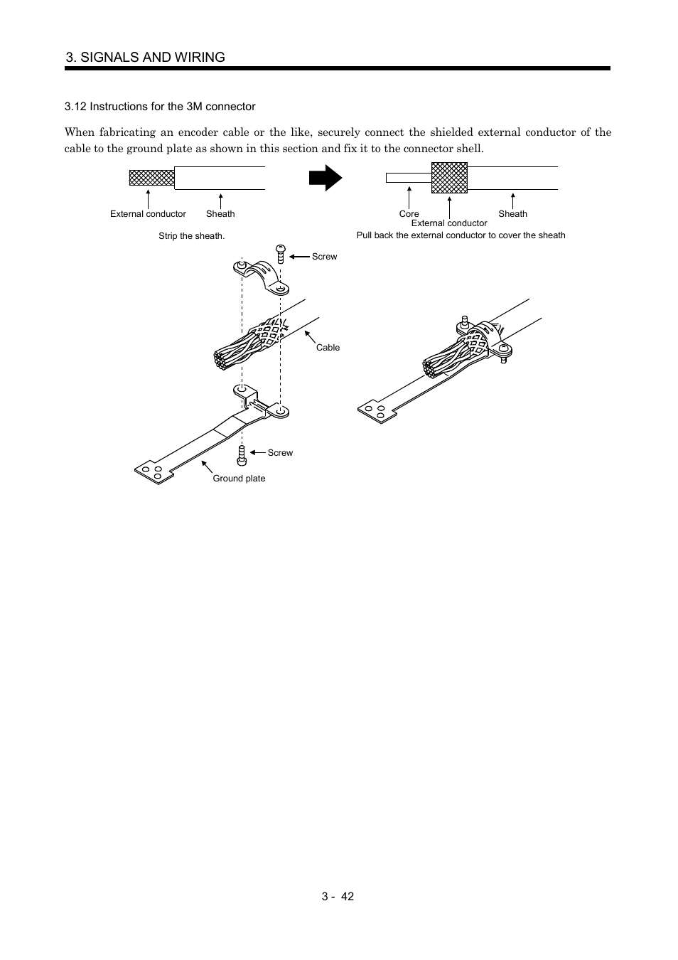 12 instructions for the 3m connector, Signals and wiring | MITSUBISHI ELECTRIC MR-J2S- CP User Manual | Page 91 / 357