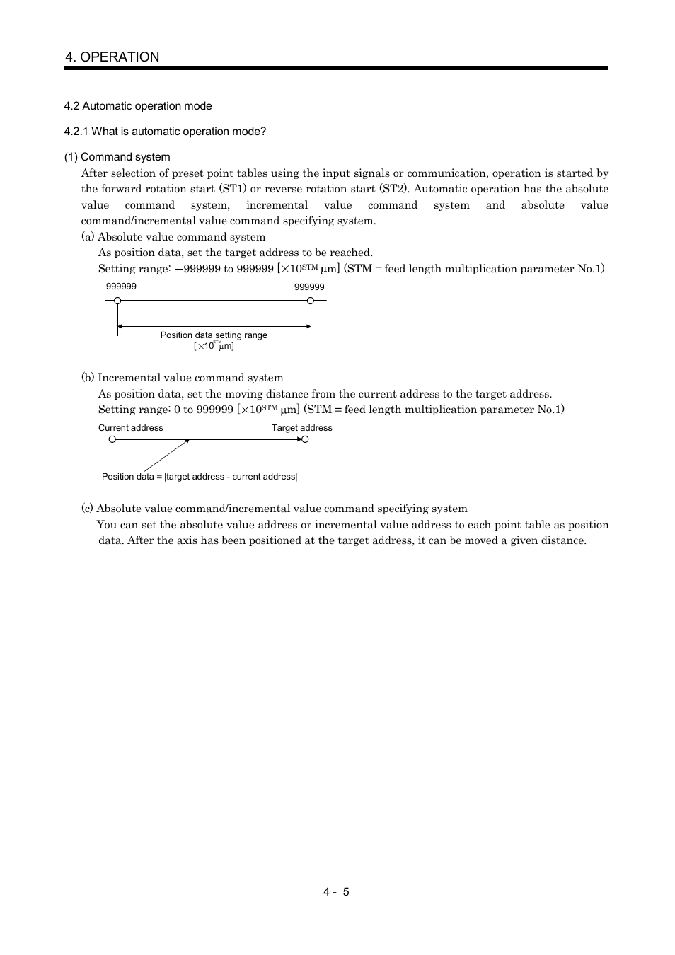 2 automatic operation mode, 1 what is automatic operation mode, Operation | MITSUBISHI ELECTRIC MR-J2S- CP User Manual | Page 96 / 357