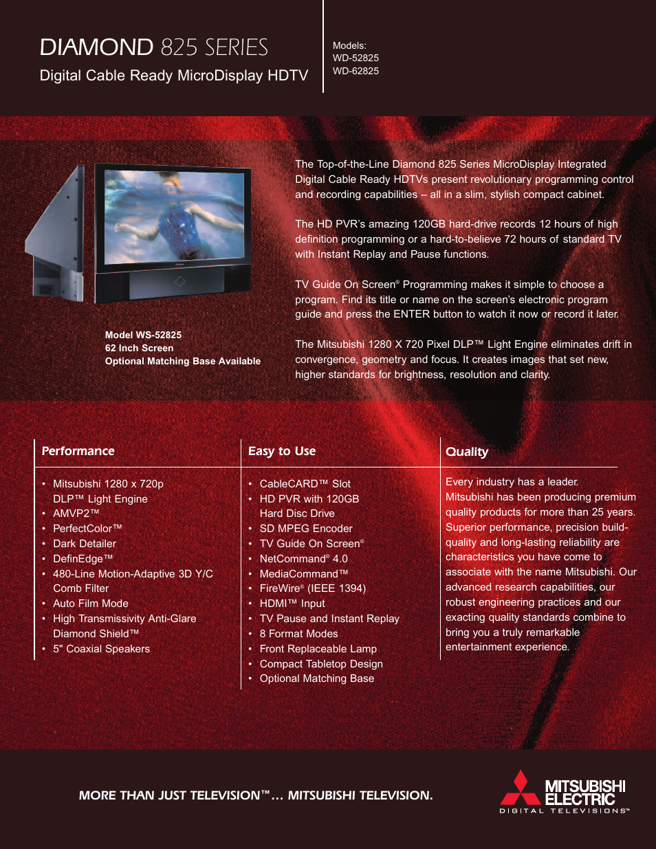 MITSUBISHI ELECTRIC WD-52825 User Manual | 2 pages