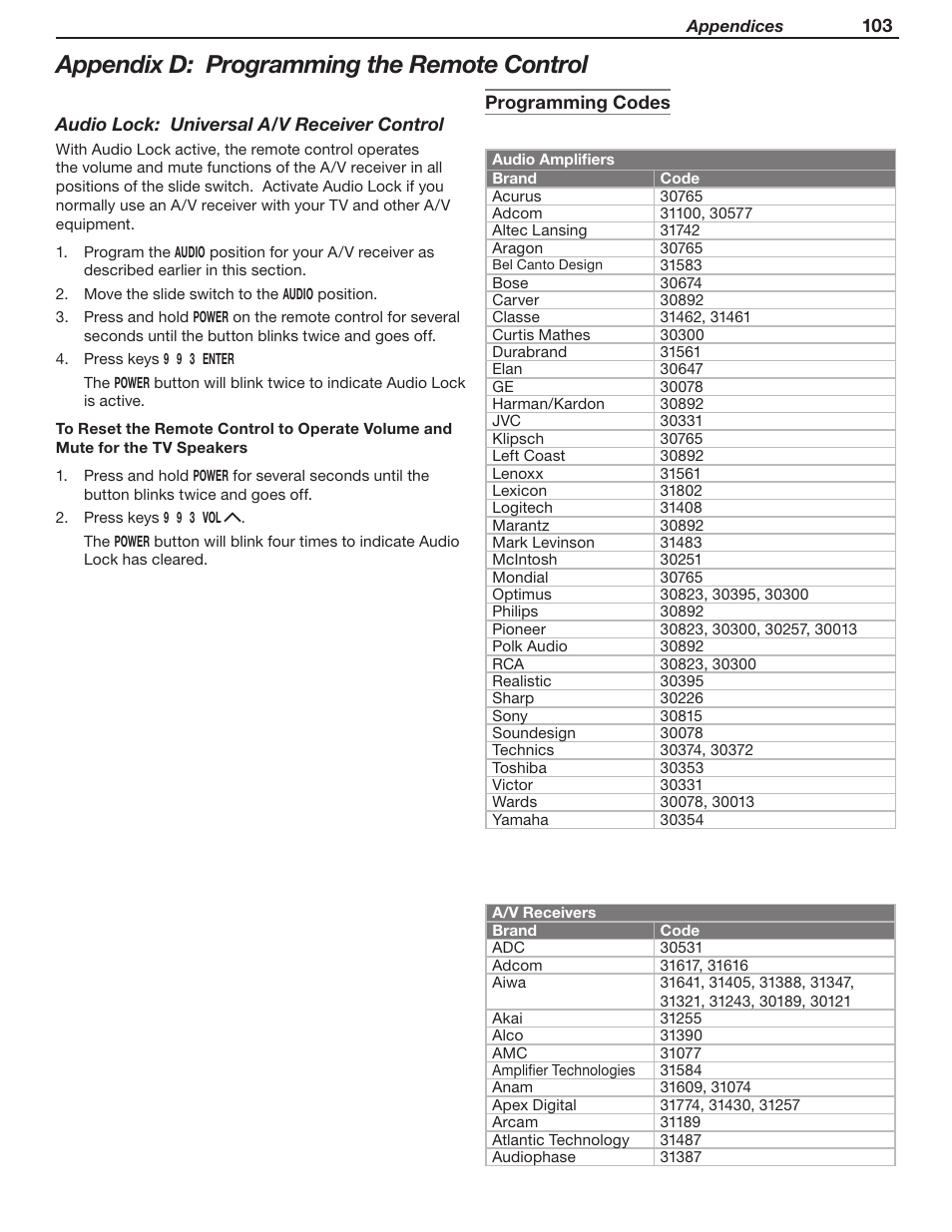 Appendix d: programming the remote control | MITSUBISHI ELECTRIC WD-Y57 a User Manual | Page 103 / 124