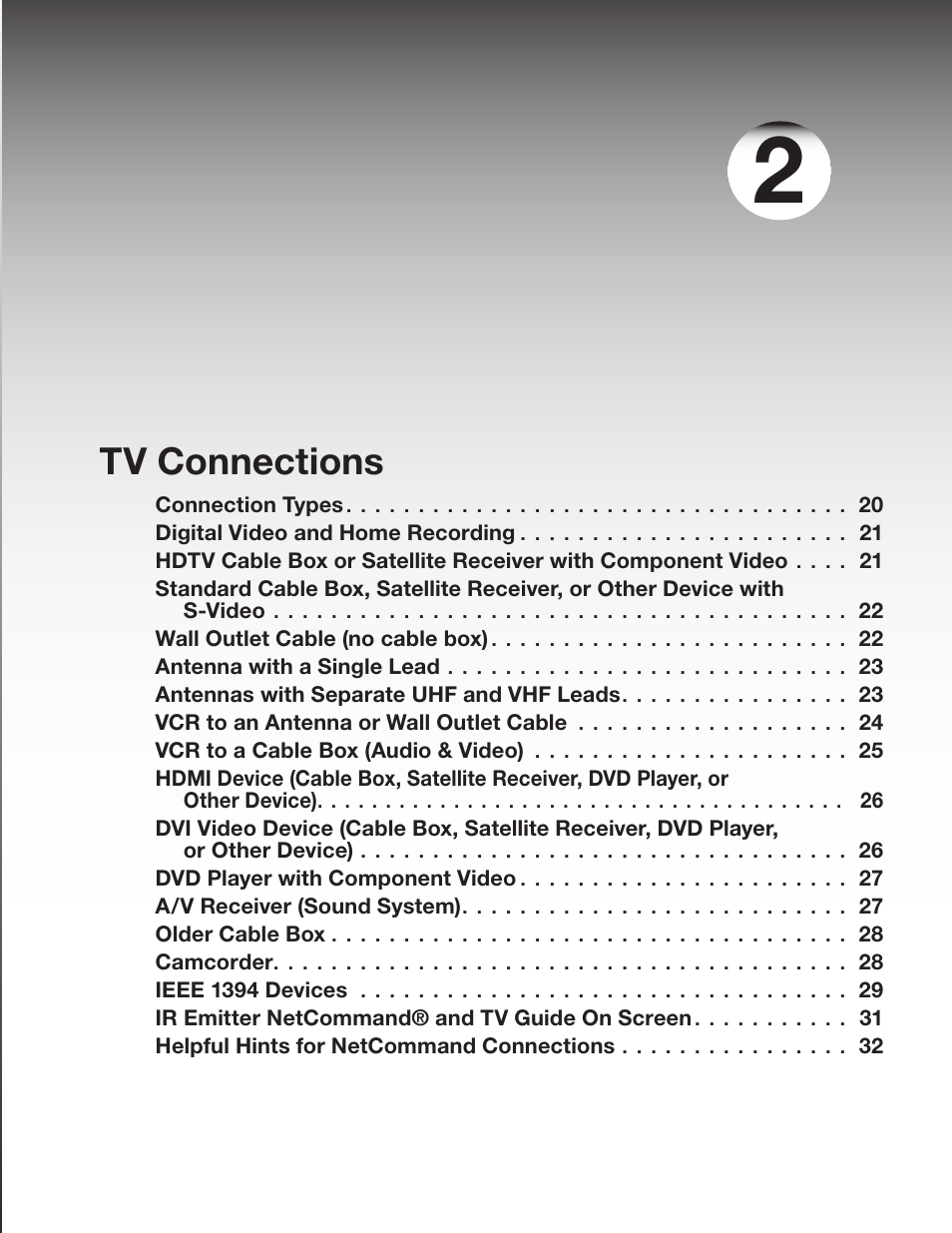 Tv connections | MITSUBISHI ELECTRIC WD-Y57 a User Manual | Page 19 / 124