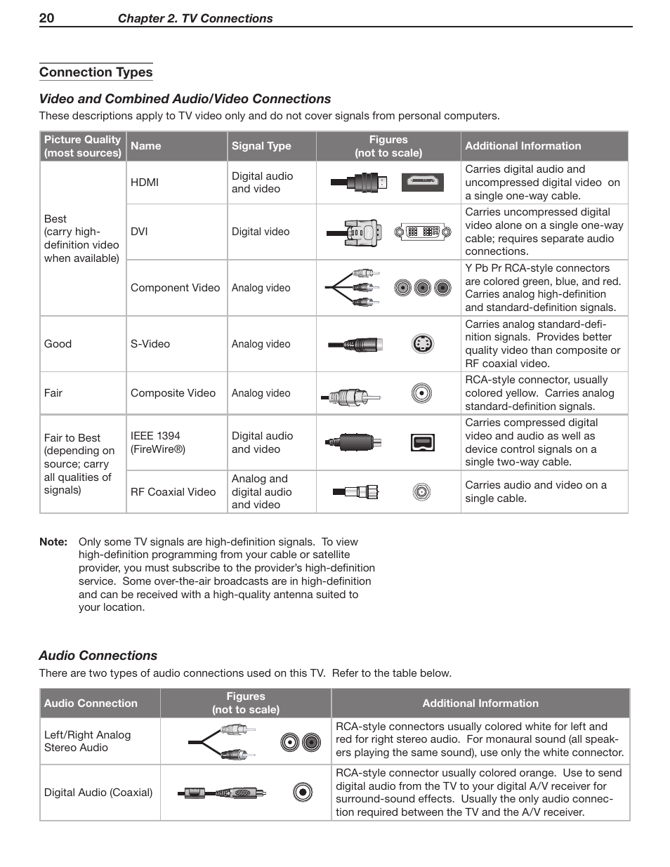 MITSUBISHI ELECTRIC WD-Y57 a User Manual | Page 20 / 124