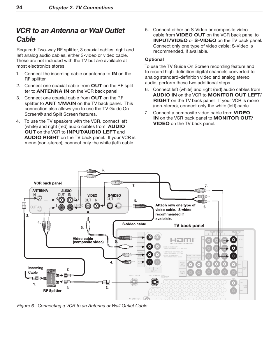 Vcr to an antenna or wall outlet cable, Chapter 2. tv connections | MITSUBISHI ELECTRIC WD-Y57 a User Manual | Page 24 / 124