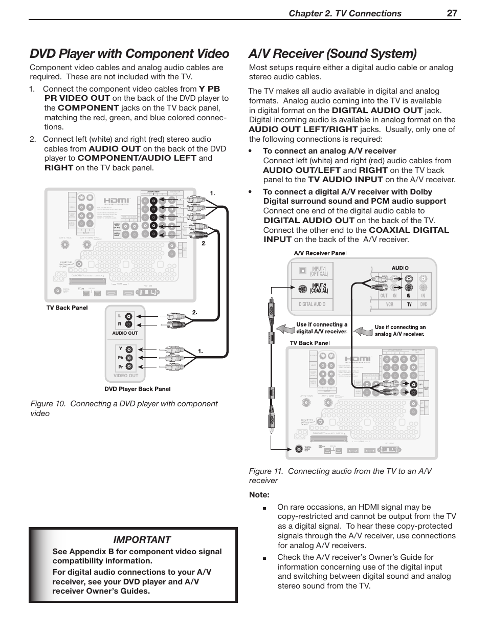 Dvd player with component video, A/v receiver (sound system), Important | Chapter 2. tv connections, Tm r | MITSUBISHI ELECTRIC WD-Y57 a User Manual | Page 27 / 124