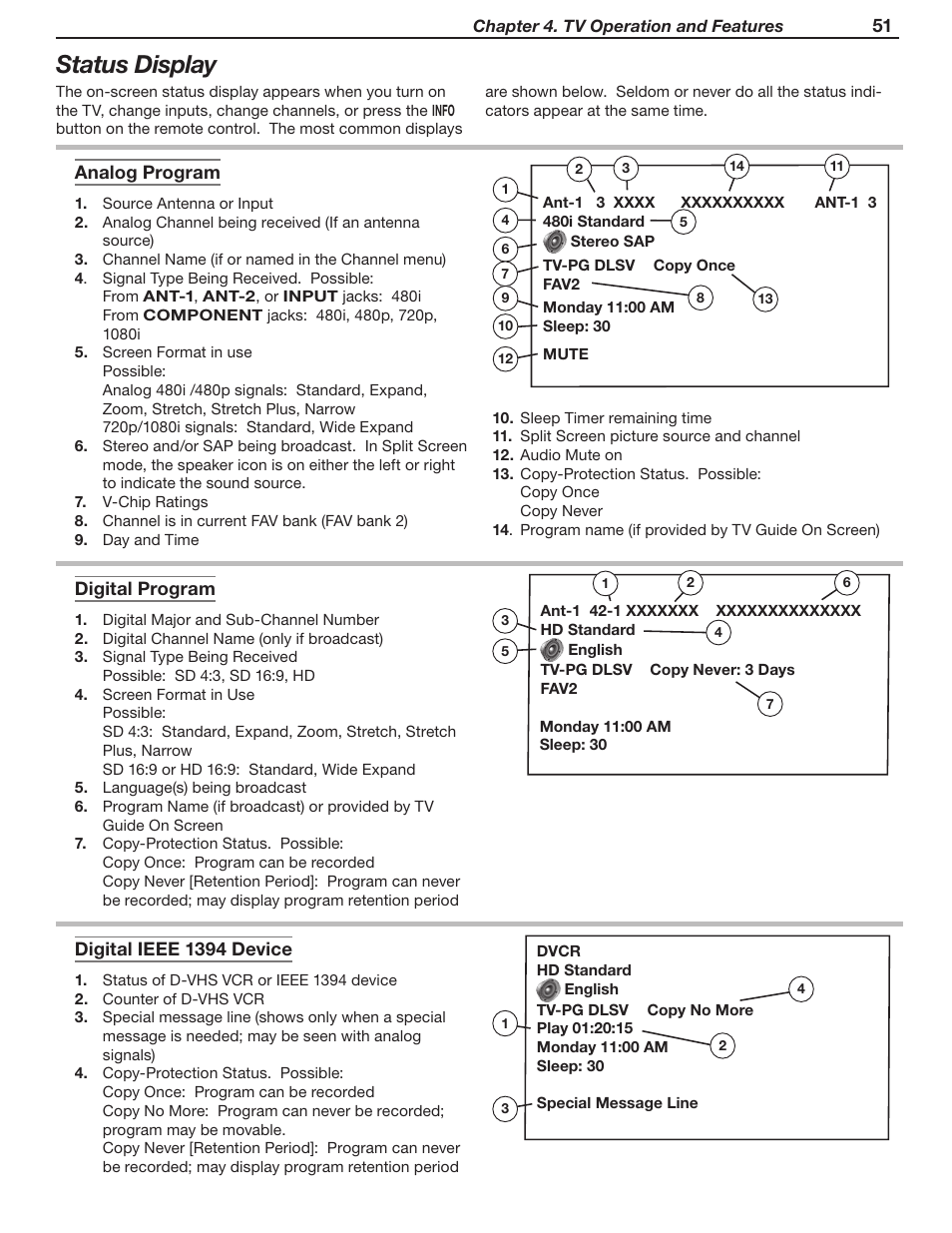Status display | MITSUBISHI ELECTRIC WD-Y57 a User Manual | Page 51 / 124