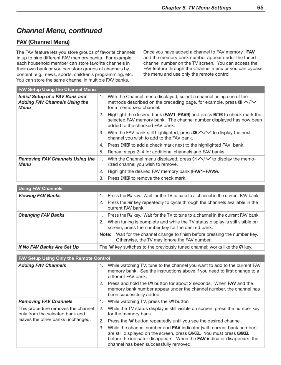Channel menu, continued | MITSUBISHI ELECTRIC WD-Y57 a User Manual | Page 65 / 124