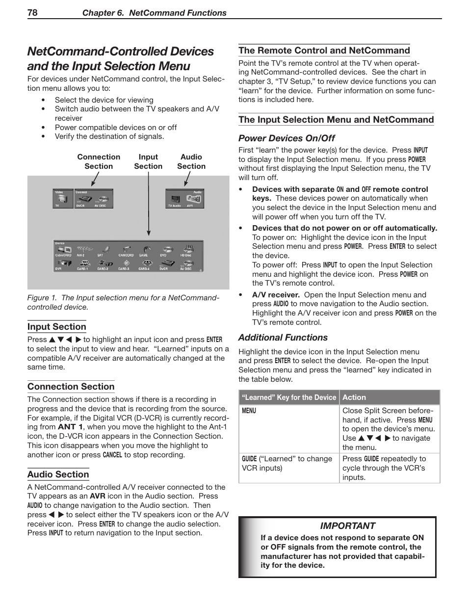 MITSUBISHI ELECTRIC WD-Y57 a User Manual | Page 78 / 124