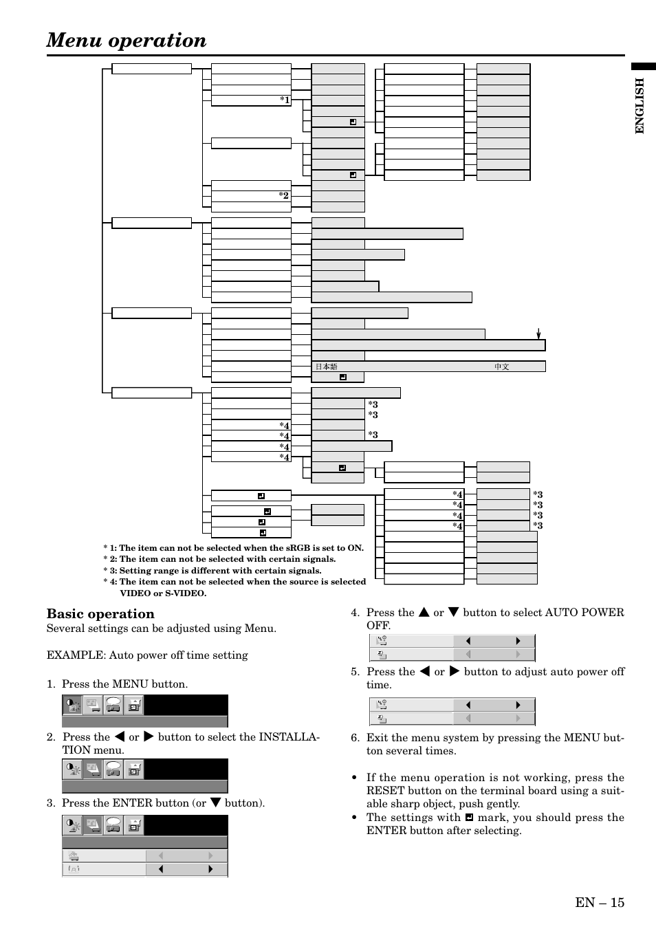 Menu operation, En – 15, Basic operation | English | MITSUBISHI ELECTRIC XL1U User Manual | Page 15 / 32