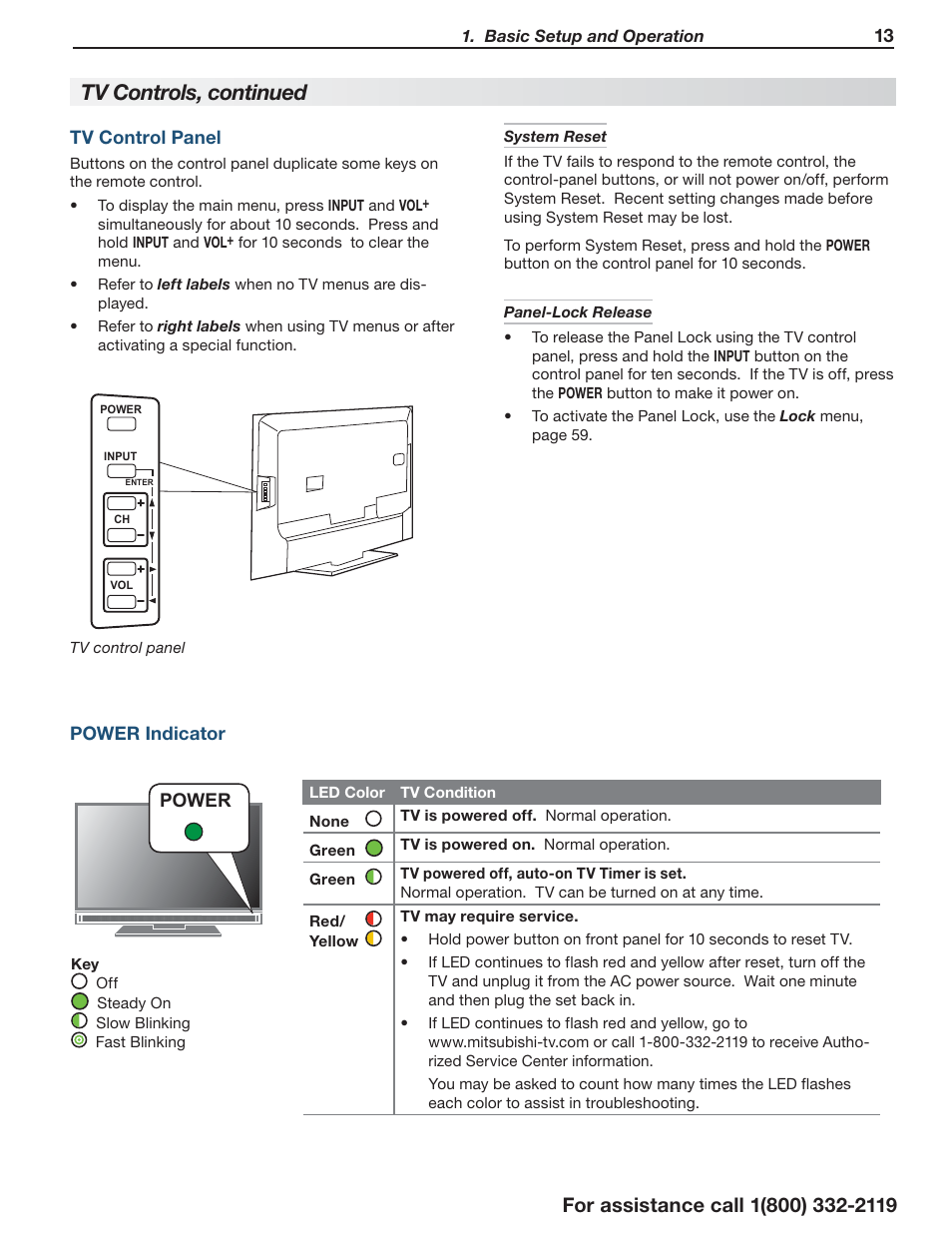 Tv control panel, Power indicator, Tv controls, continued | MITSUBISHI ELECTRIC LT-55154 User Manual | Page 13 / 104