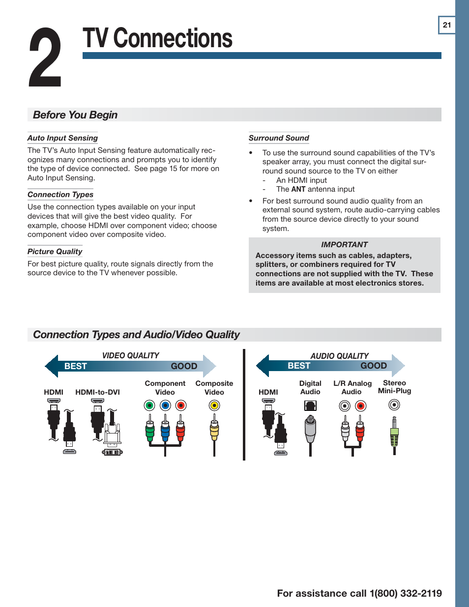 2 tv connections, Before you begin, Connection types and audio/video quality | Tv connections | MITSUBISHI ELECTRIC LT-55154 User Manual | Page 21 / 104