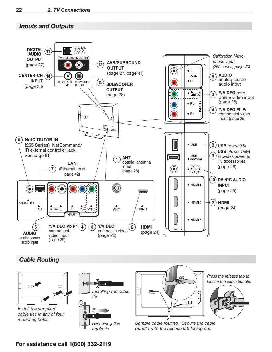 Inputs and outputs, Cable routing | MITSUBISHI ELECTRIC LT-55154 User Manual | Page 22 / 104