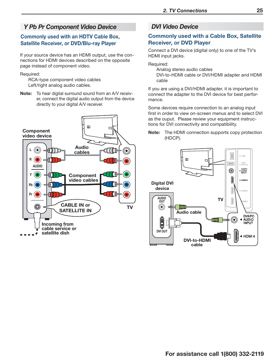 Y pb pr component video device, Dvi video device | MITSUBISHI ELECTRIC LT-55154 User Manual | Page 25 / 104