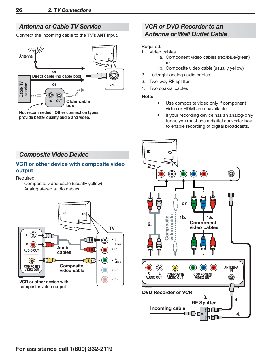 Antenna or cable tv service, Composite video device, Vcr or dvd recorder to an antenna or | Wall outlet cable | MITSUBISHI ELECTRIC LT-55154 User Manual | Page 26 / 104