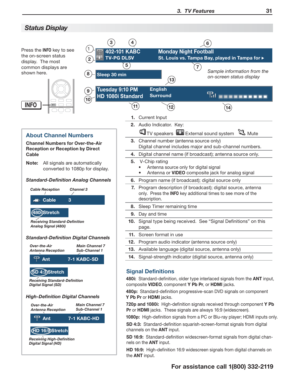 Status display, Info | MITSUBISHI ELECTRIC LT-55154 User Manual | Page 31 / 104