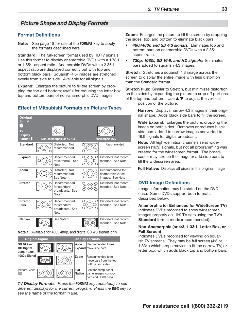 Picture shape and display formats, Dvd image definitions, Format definitions | Effect of mitsubishi formats on picture types | MITSUBISHI ELECTRIC LT-55154 User Manual | Page 33 / 104