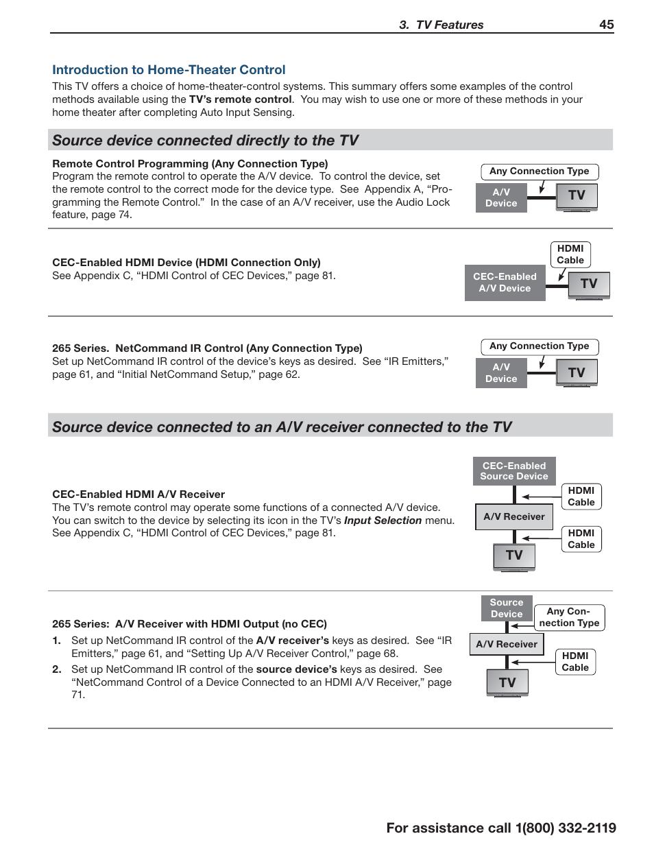 Introduction to home-theater control, Source device connected directly to the tv | MITSUBISHI ELECTRIC LT-55154 User Manual | Page 45 / 104