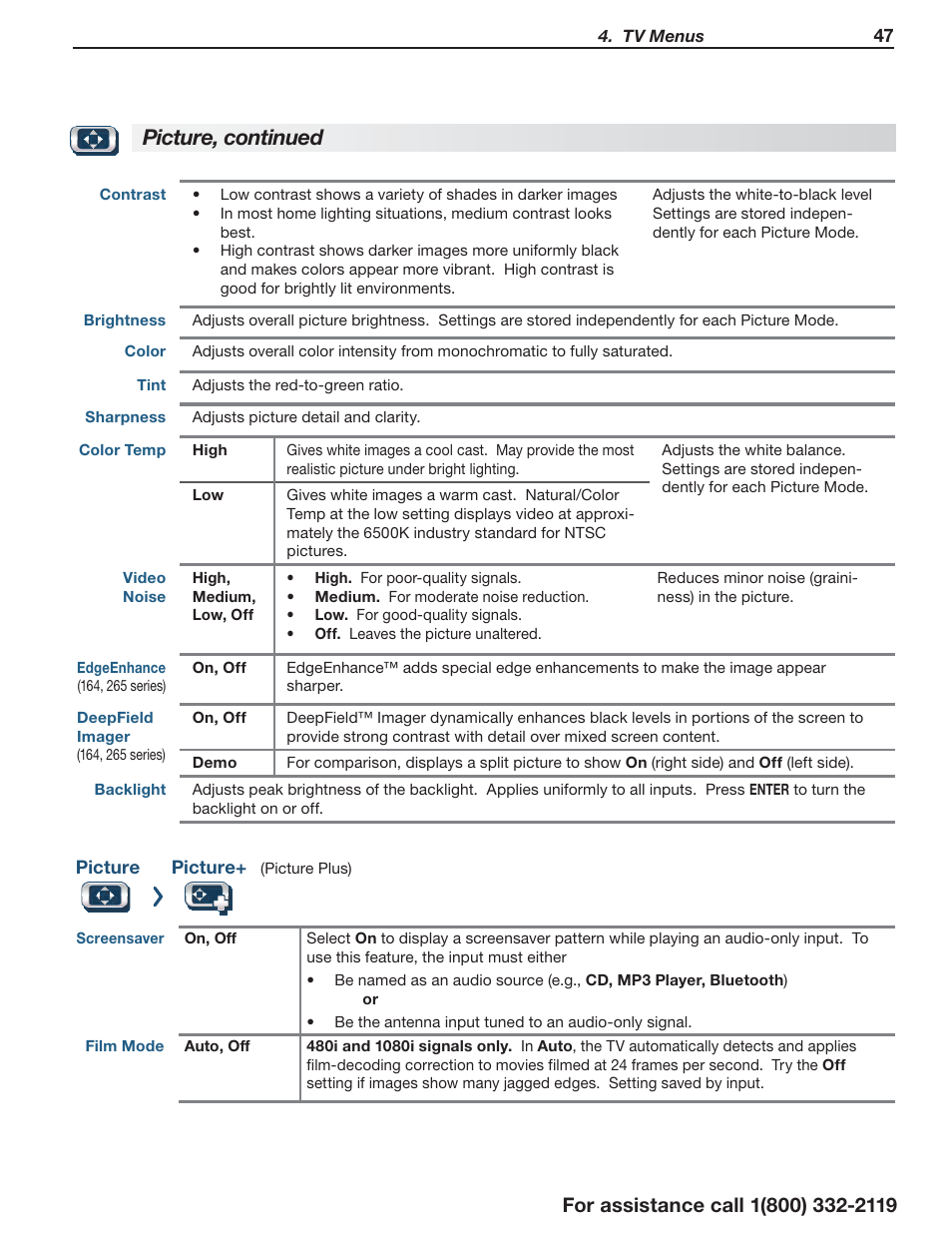 Picture, continued | MITSUBISHI ELECTRIC LT-55154 User Manual | Page 47 / 104