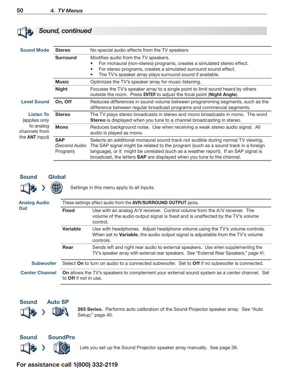 Sound, continued | MITSUBISHI ELECTRIC LT-55154 User Manual | Page 50 / 104