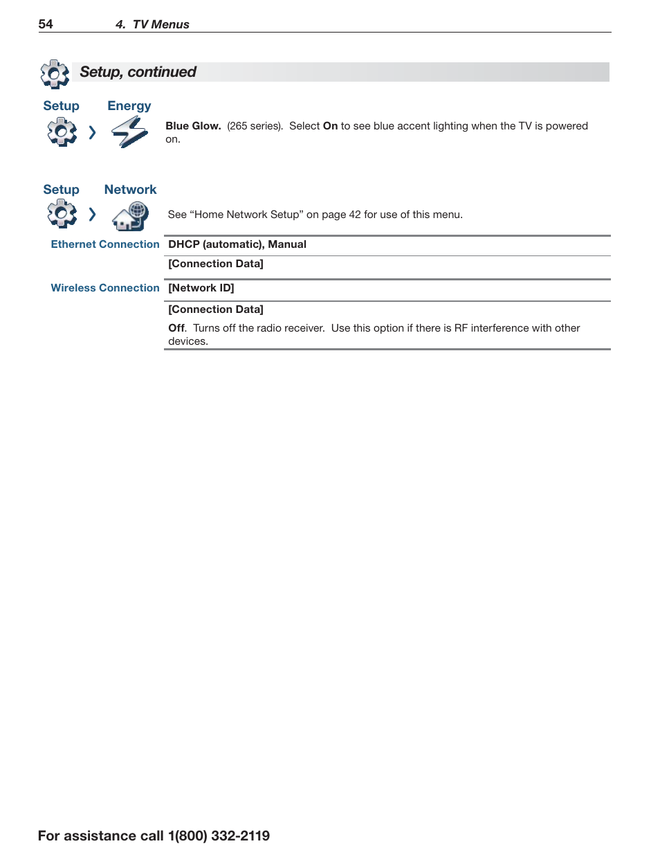 Setup, continued | MITSUBISHI ELECTRIC LT-55154 User Manual | Page 54 / 104