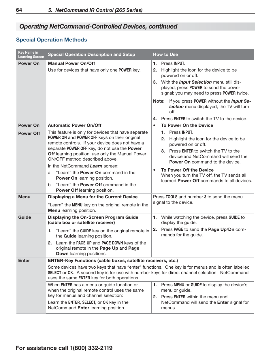 Operating netcommand-controlled devices, continued | MITSUBISHI ELECTRIC LT-55154 User Manual | Page 64 / 104