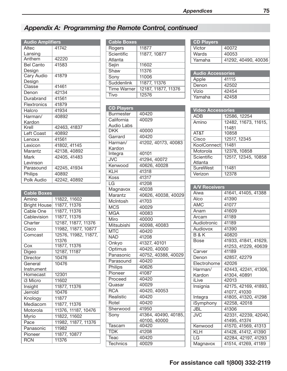 MITSUBISHI ELECTRIC LT-55154 User Manual | Page 75 / 104