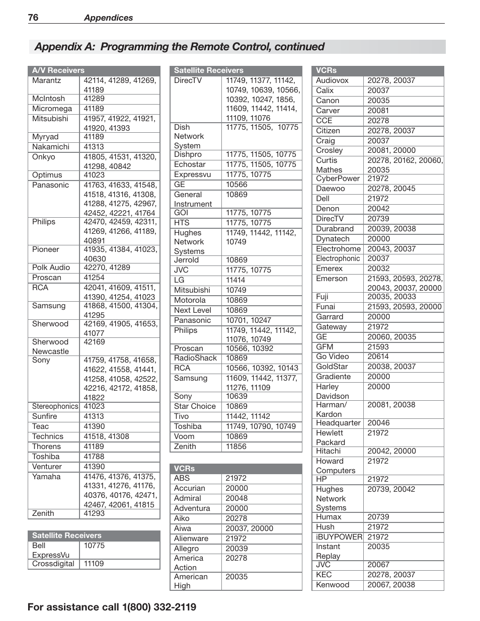 MITSUBISHI ELECTRIC LT-55154 User Manual | Page 76 / 104