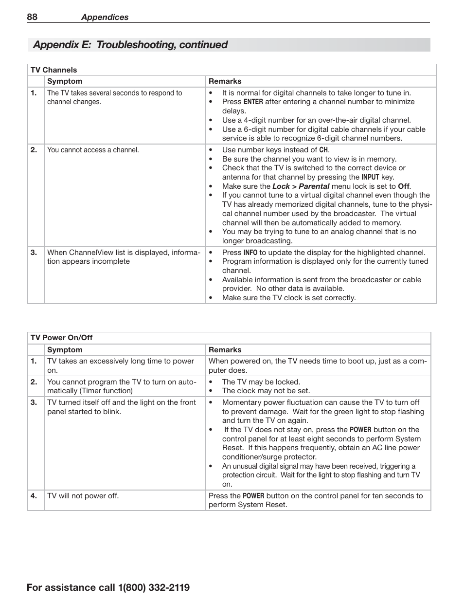 Appendix e: troubleshooting, continued | MITSUBISHI ELECTRIC LT-55154 User Manual | Page 88 / 104