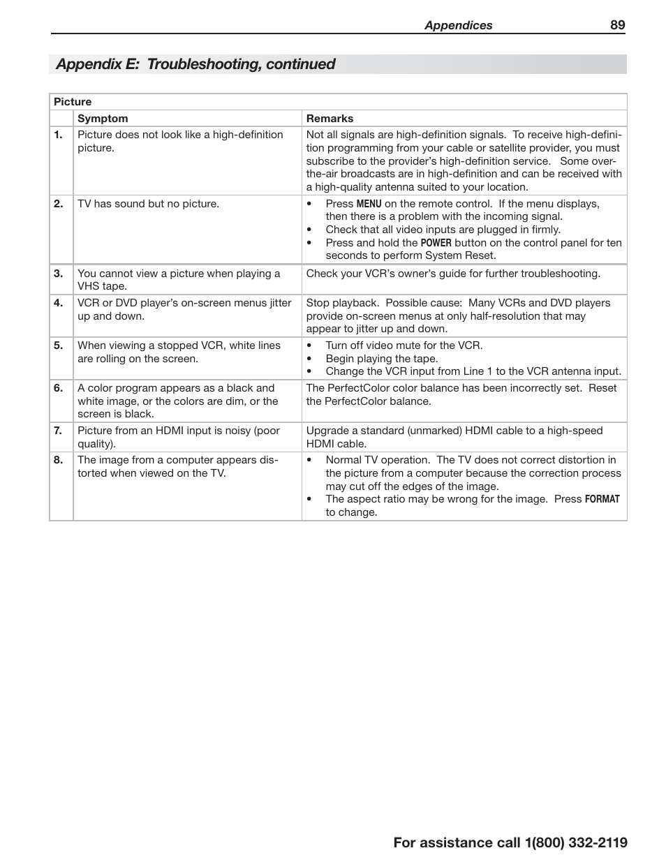 Appendix e: troubleshooting, continued | MITSUBISHI ELECTRIC LT-55154 User Manual | Page 89 / 104